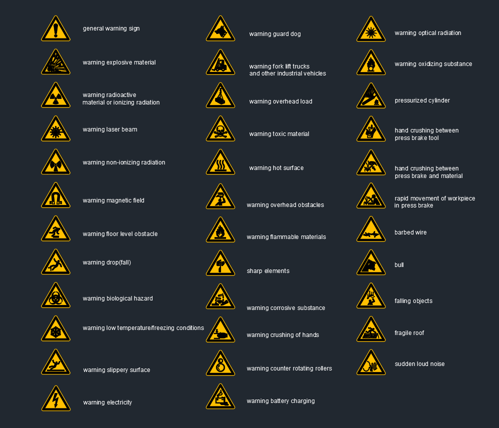 Hazard Warning Signs DWG: AutoCAD Blocks for Safety Equipment