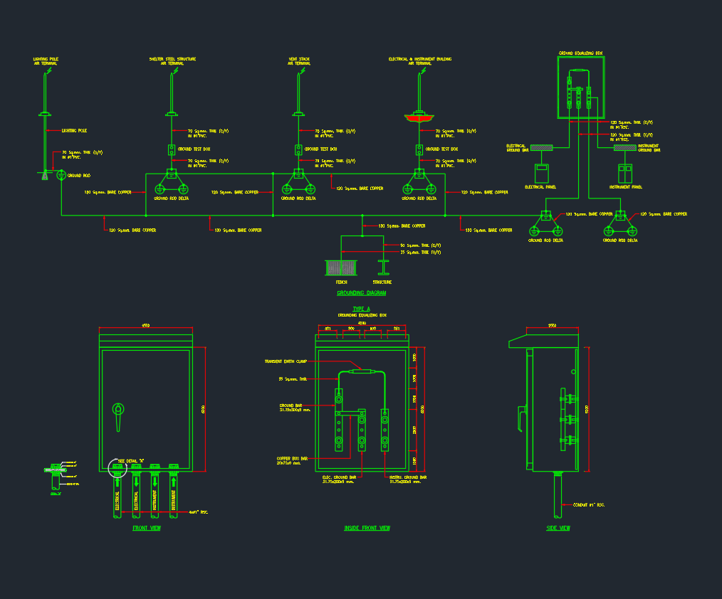 Grounding Box CAD Block – Free DWG File for AutoCAD Drawing