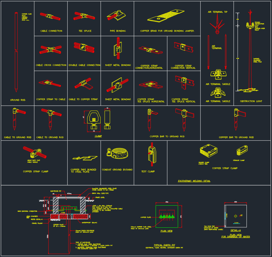 Grounding Equipment CAD Block – Download DWG Drawing Files