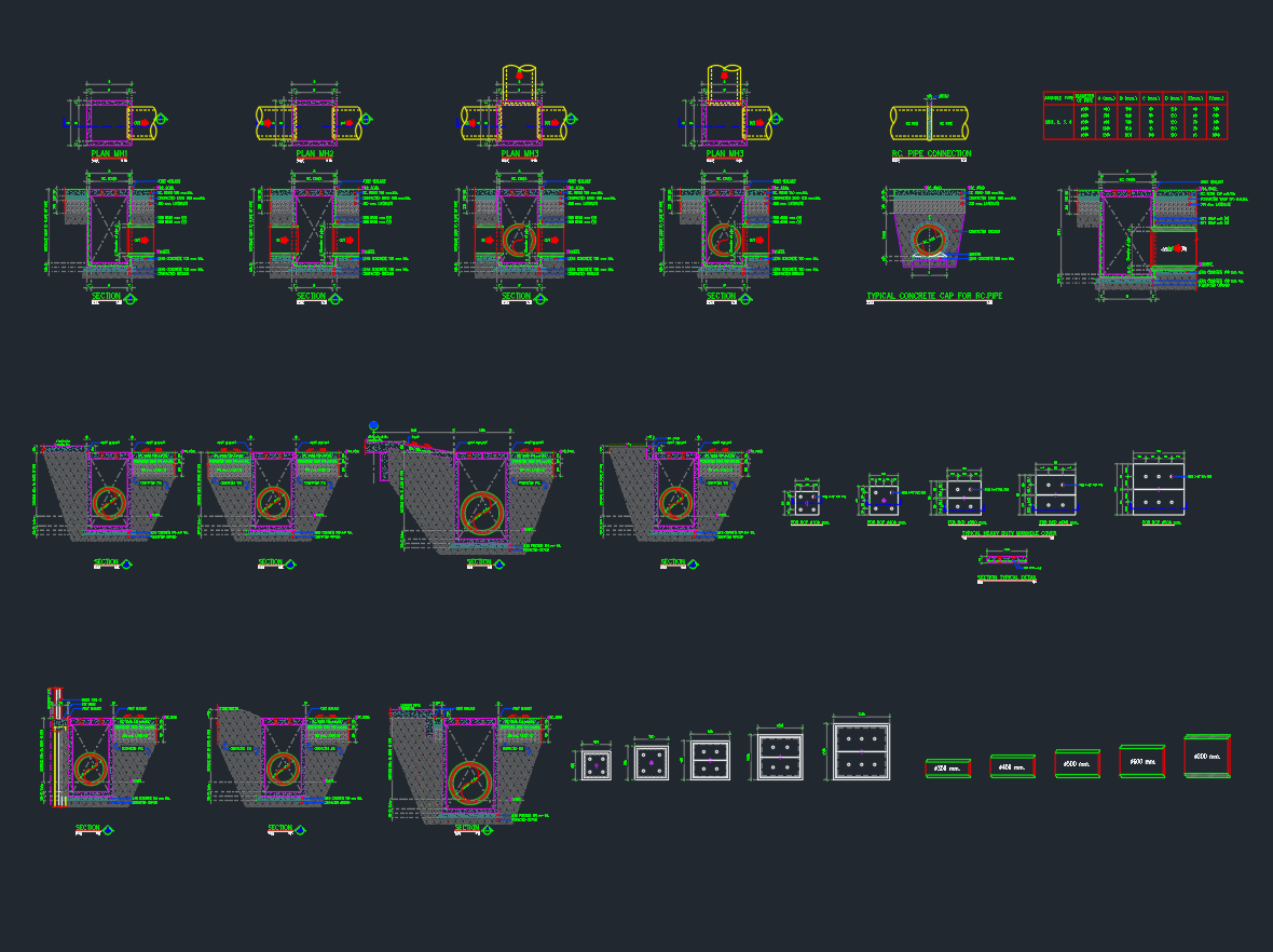 Concrete Manhole Blocks: Types, Uses & DWG CAD Details