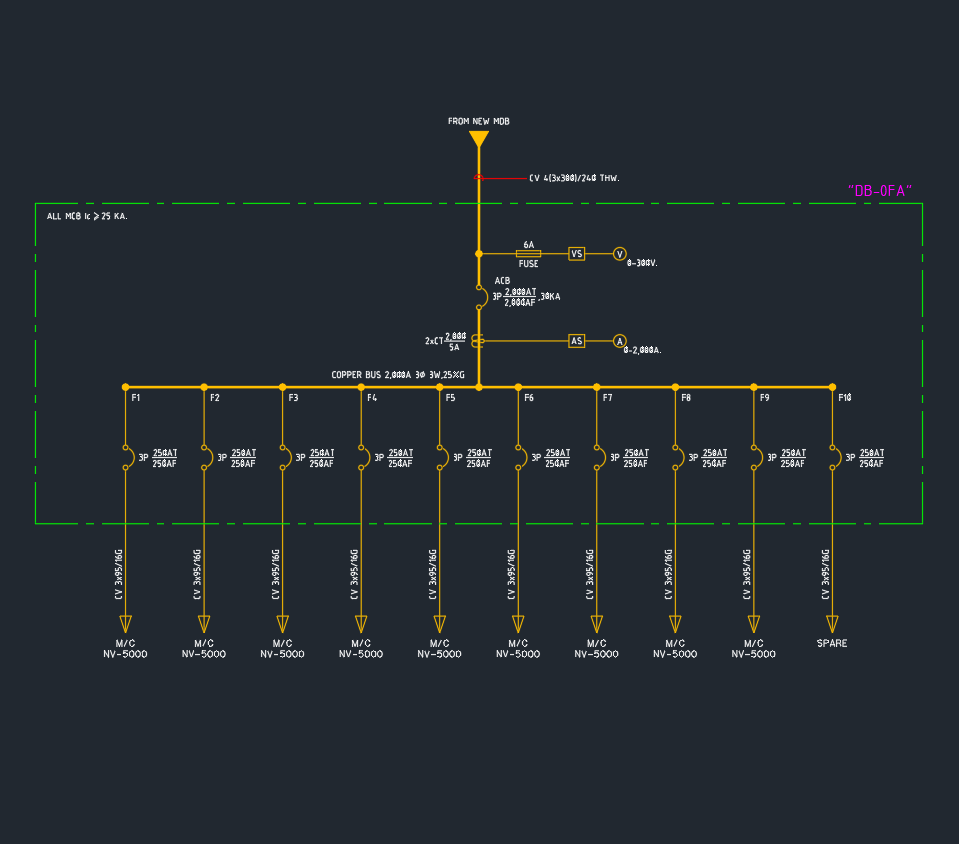 Electrical Single Line Diagram of DB: Symbols & Examples