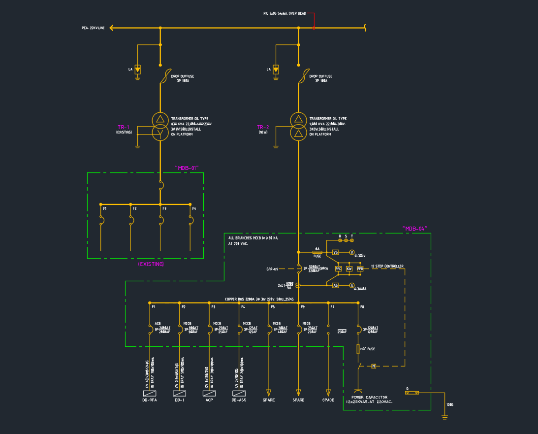 Electrical Single Line Diagram of MDB: Complete Guide & Symbols