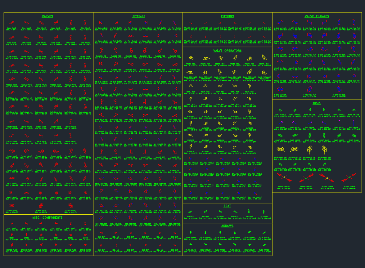 Isometric Piping in AutoCAD | Essential Equipment Drawing Guide