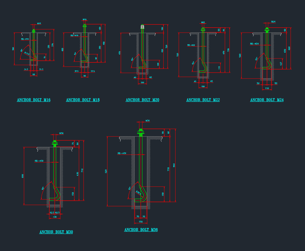 J Bolt Anchor: Uses, Installation Guide & DWG CAD Blocks