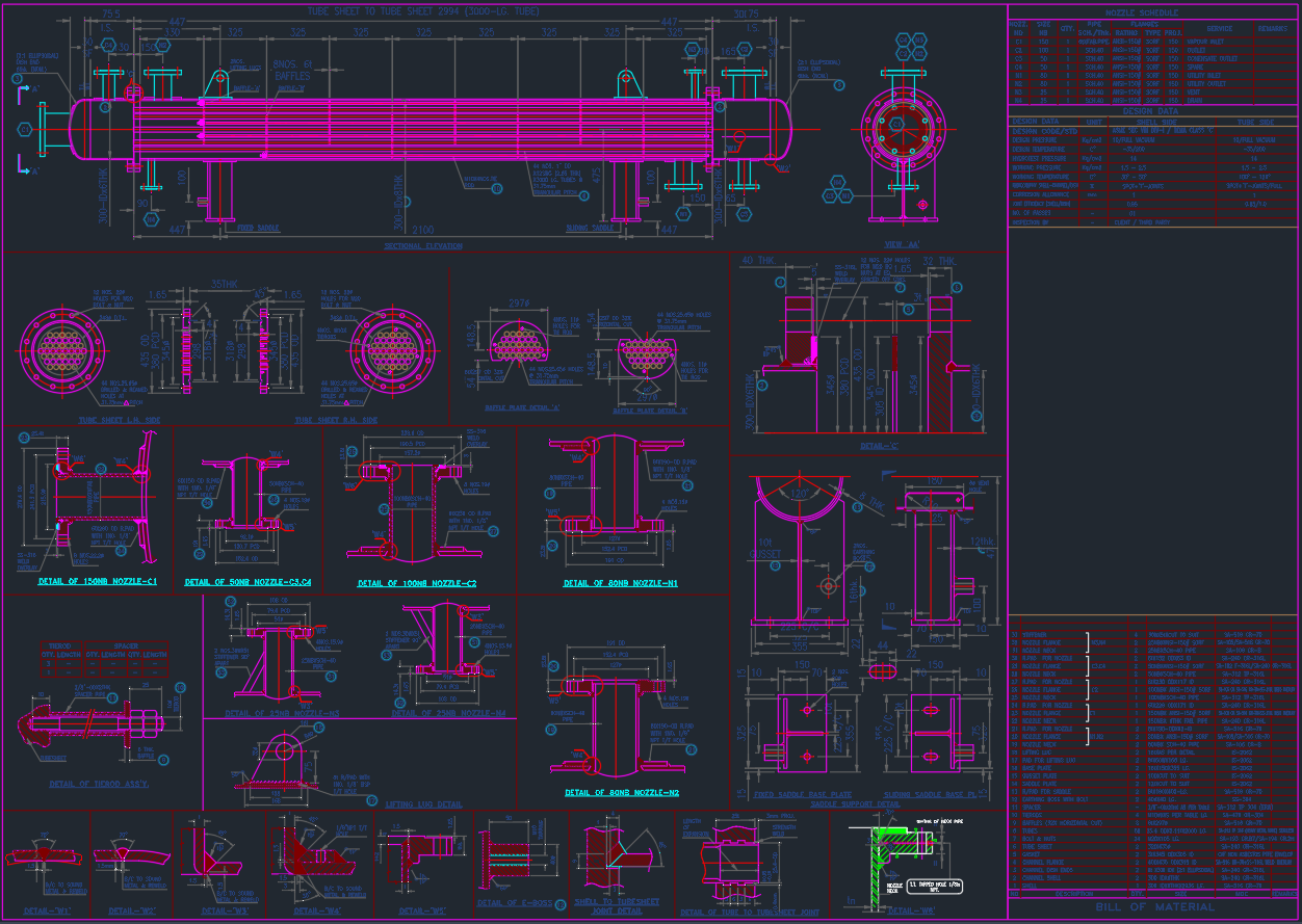 Shell and Tube Heat Exchanger: Design, Types & DWG Blocks